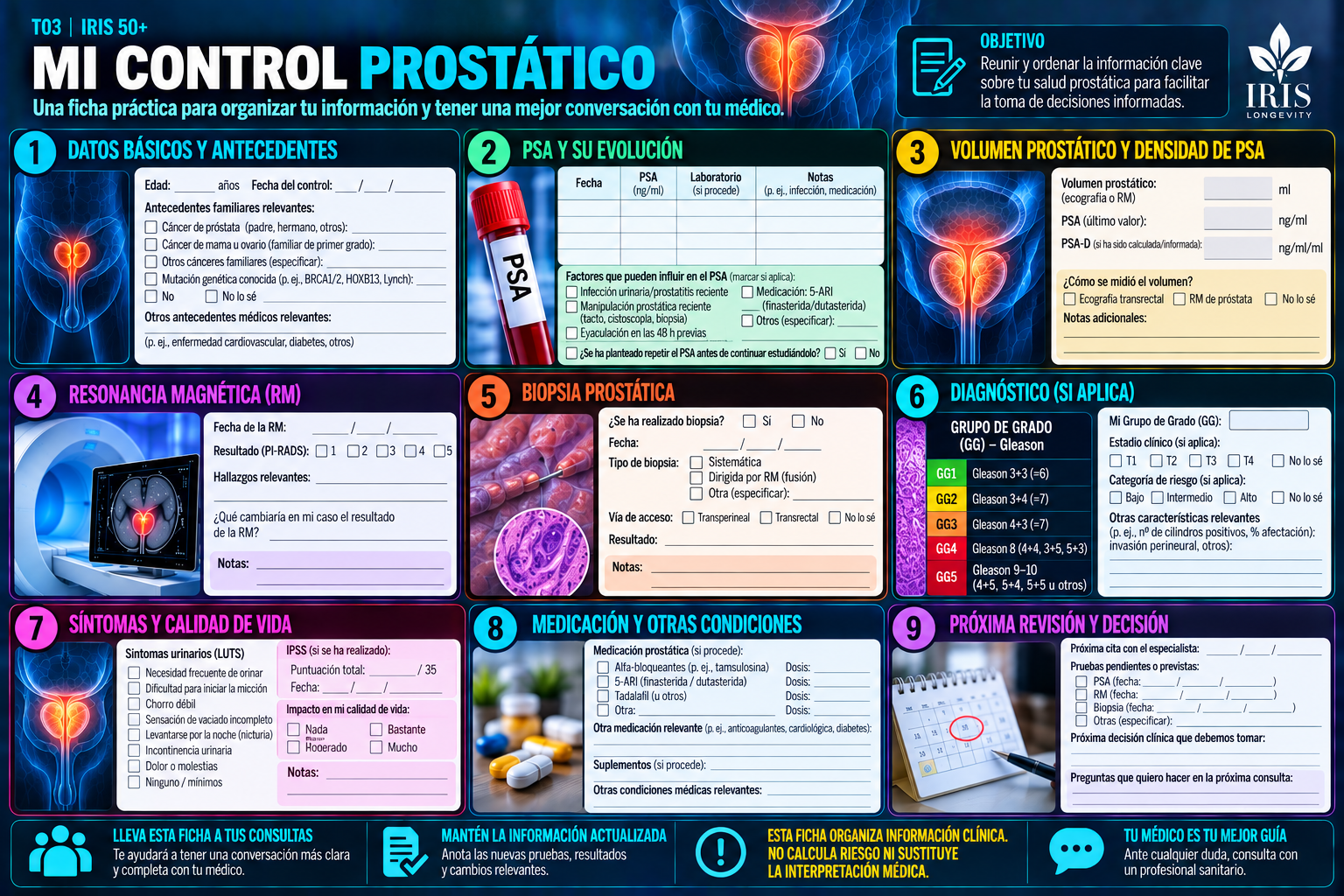 Ficha IRIS Mi Control Prostático para organizar información clínica